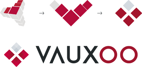 Evolución del logo de Vauxoo