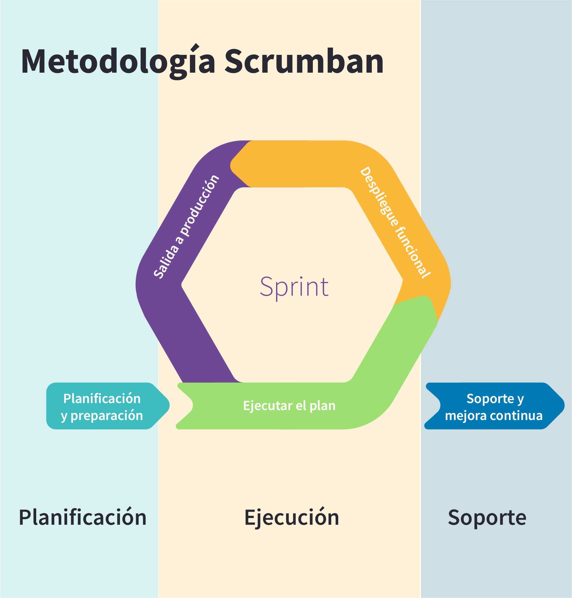 Odoo • Una imagen con una leyenda